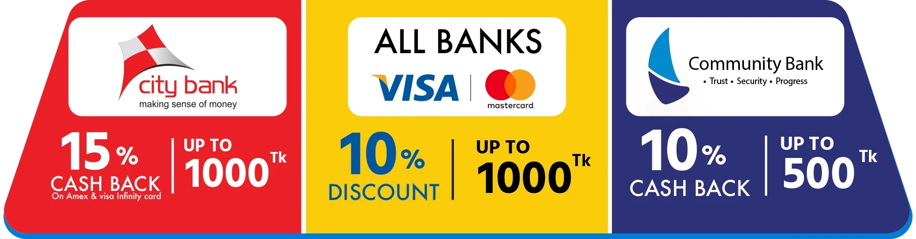 Embracing bKash and Nagad for Smarter Shopping